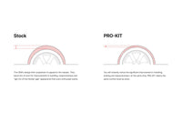 Eibach Pro-Kit For 17-20 Mercedes-Benz C43 AMG