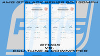 AMG GT Black Series ECU Tune