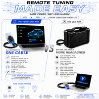 PTG C117 AMG CLA45,A45,GLA45  TCU Open Port Cable