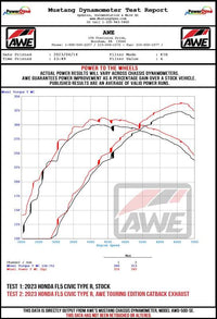 AWE 23-26 Honda Civic Type R Touring Edition Triple Vapor Blue Exhaust